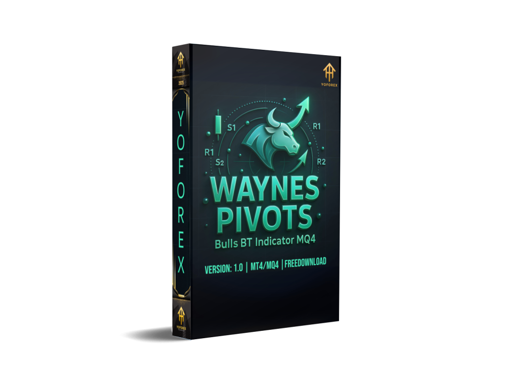Waynes Pivots Bulls BT Indicator V1.0 MT4 MQ4