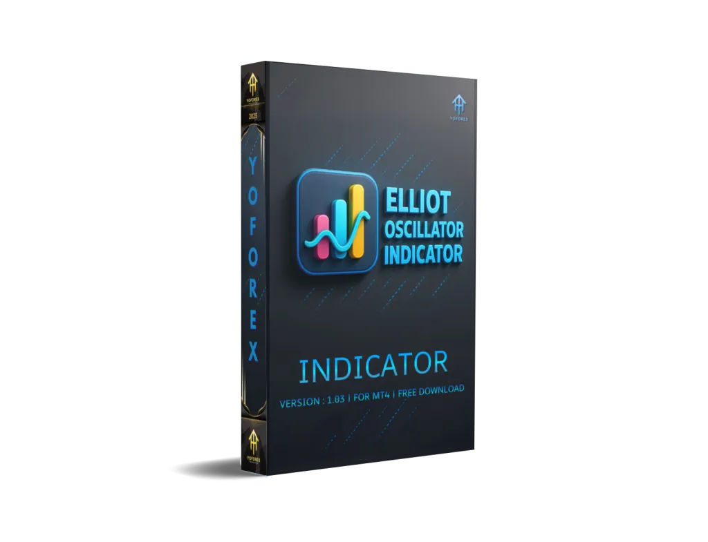 Elliott Oscillator