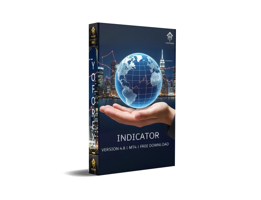 Forex Radar Pro Indicator V4.8 MT4
