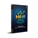 H4 H1 Trend Indicator MT4