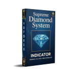 Supreme Diamond system Indicator V1.10 MT4