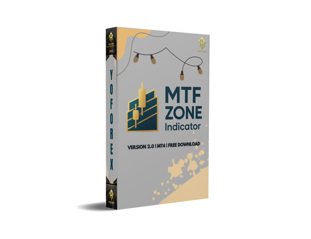 MTF ZONE Indicator V2.0 MT4