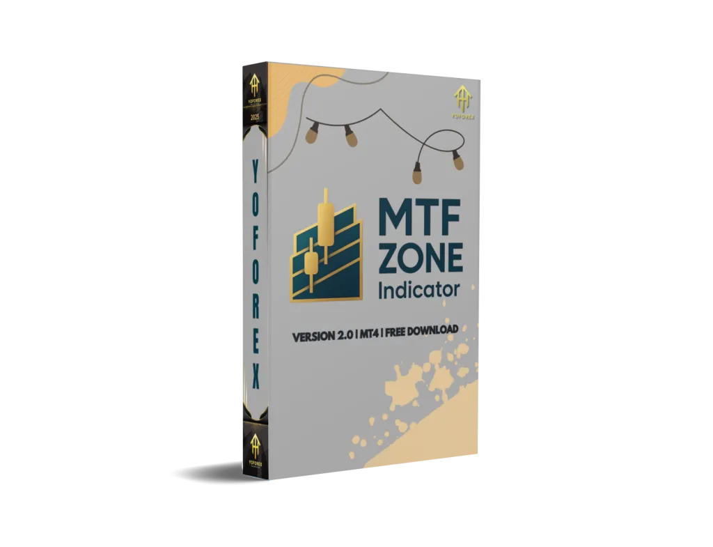MTF ZONE Indicator V2.0 MT4