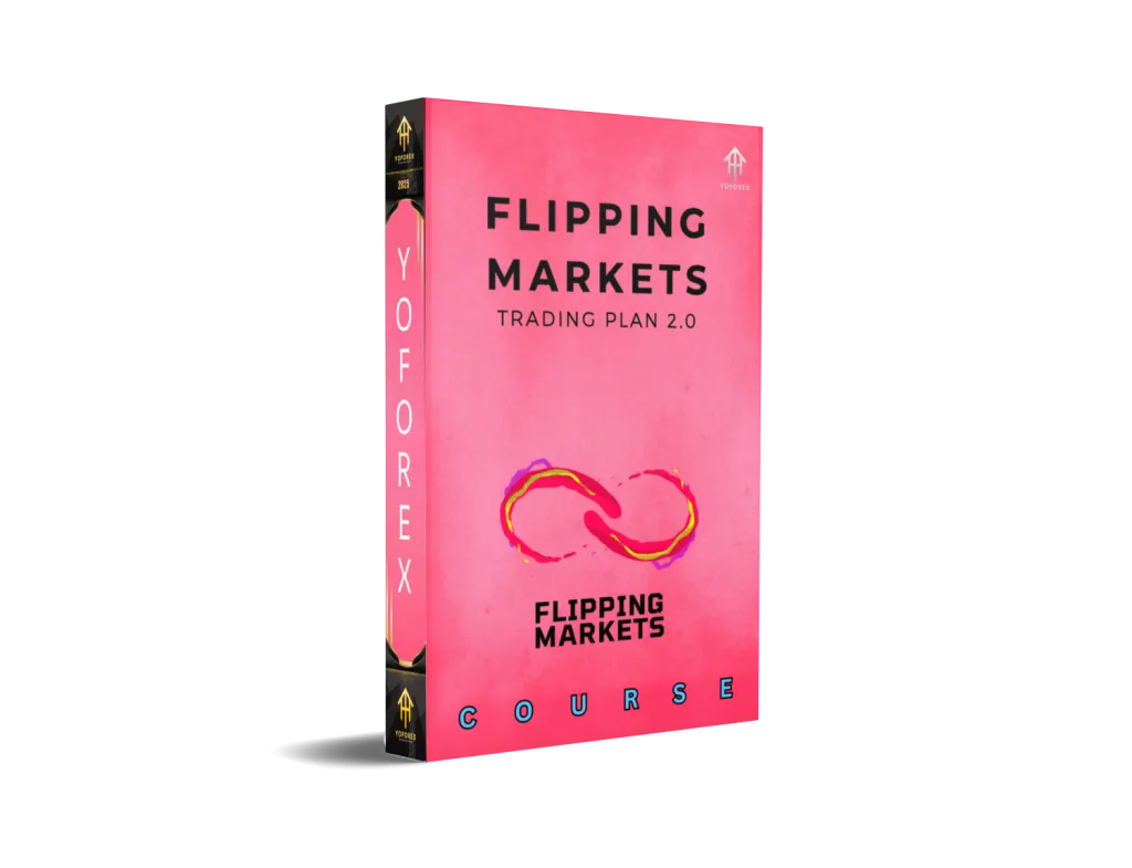 Flipping Markets Trading Plan 2.0 Course