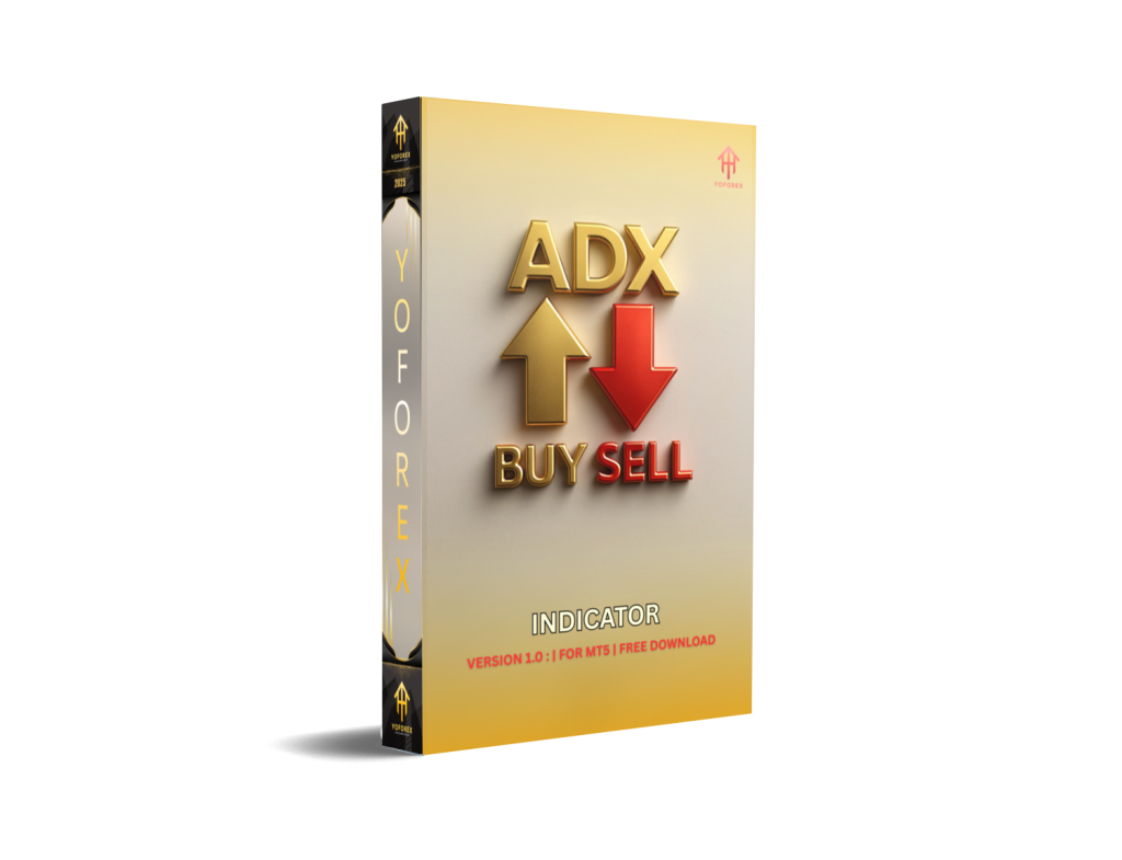 ADX Buy Sell
