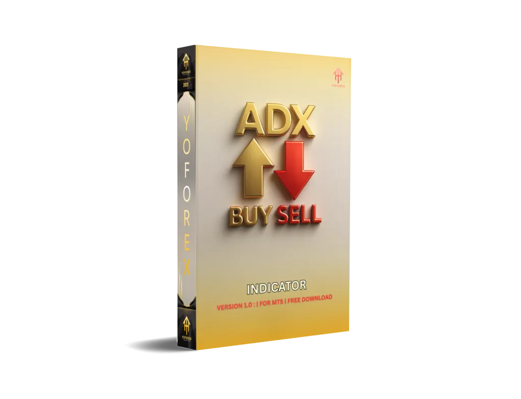 ADX Buy Sell