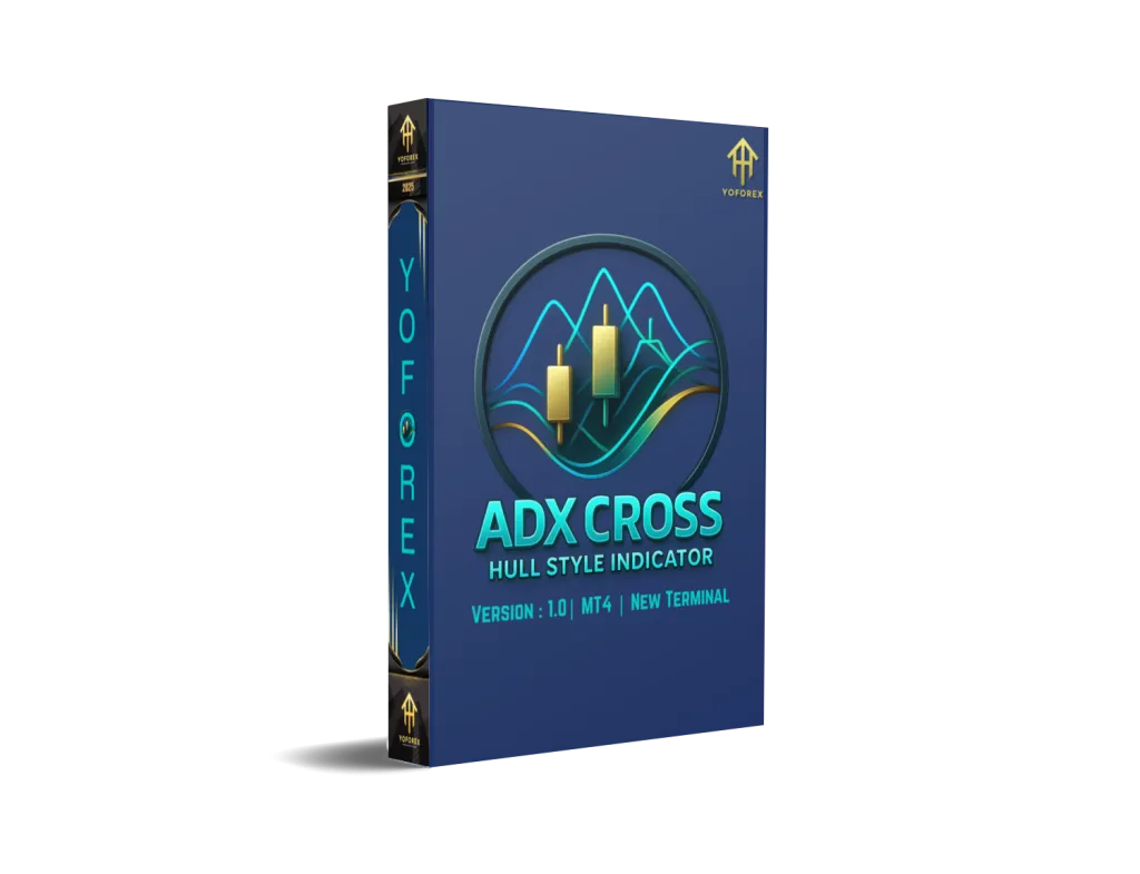 ADX Cross Hull Style Indicator V1.0 MT4