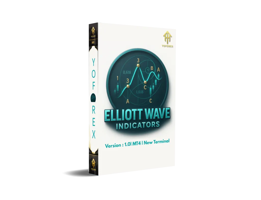 Eliot Wave Indicators MT4