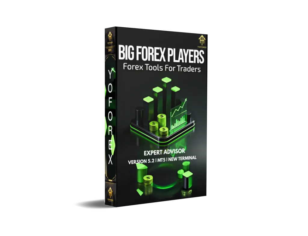 Big Forex Players EA V5.2 MT5