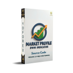 Market Profile DWM Indicator V1.31 MQ4