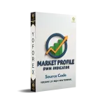 Market Profile DWM Indicator V1.31 MQ4 5 Market Profile DWM Indicator V1.31 MQ4