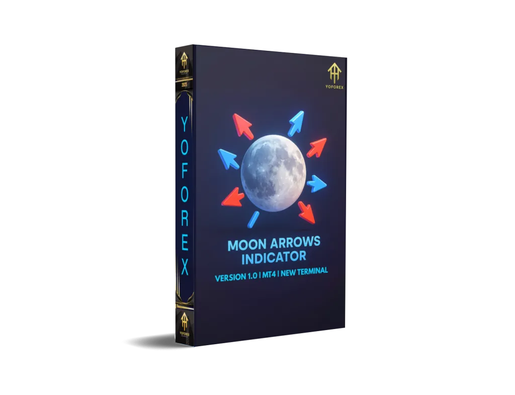 Moon Arrows Indicator