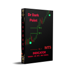 Dr Dark Point Indicator