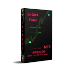 Dr Dark Point Indicator