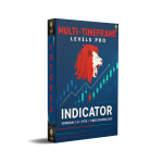 Multi Timeframe Levels Pro Indicator V1.0 MT5