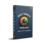 DAILY TARGETS Indicator V1.0 MT4