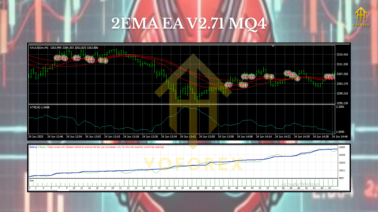 2EMA EA V2.71 MQ4