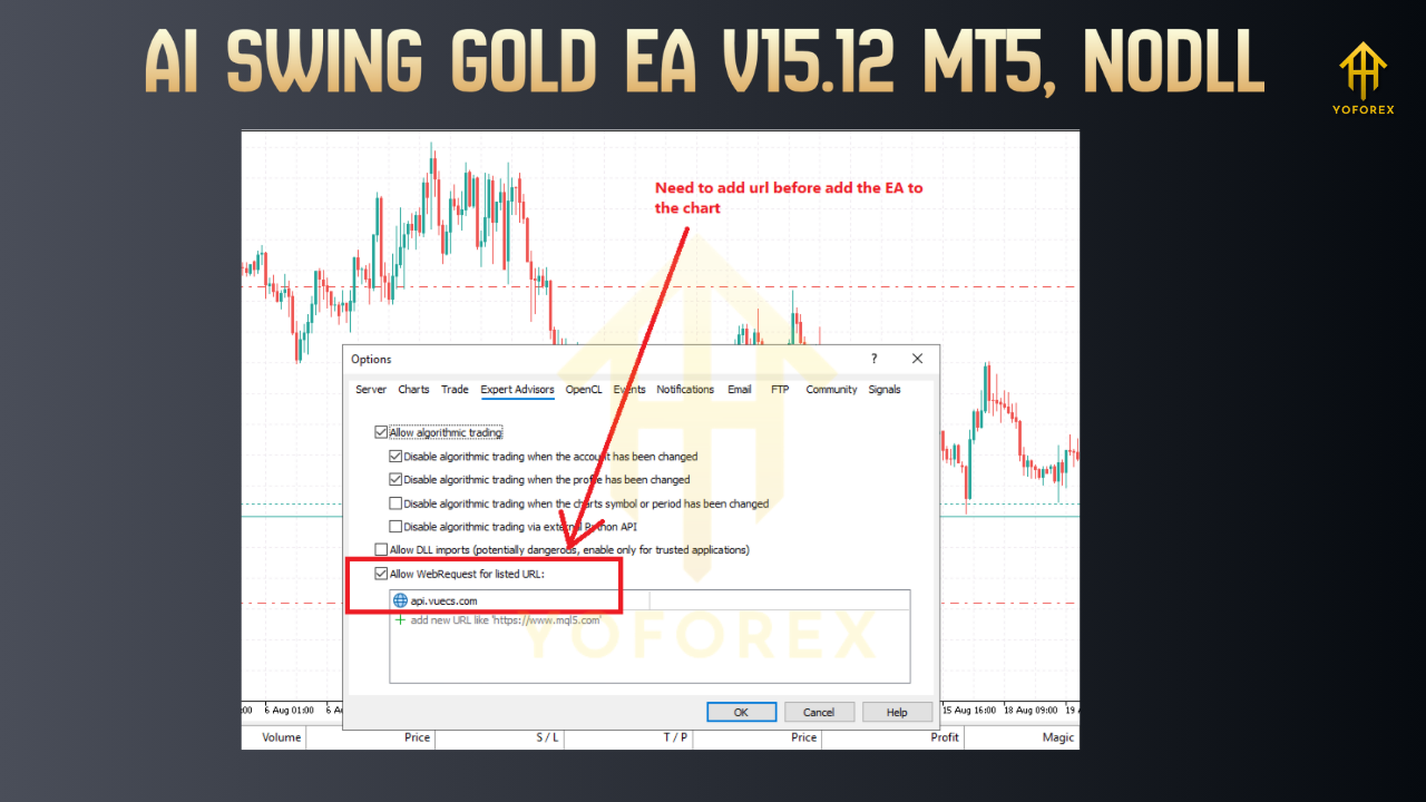 AI Swing Gold EA V15.12 MT5