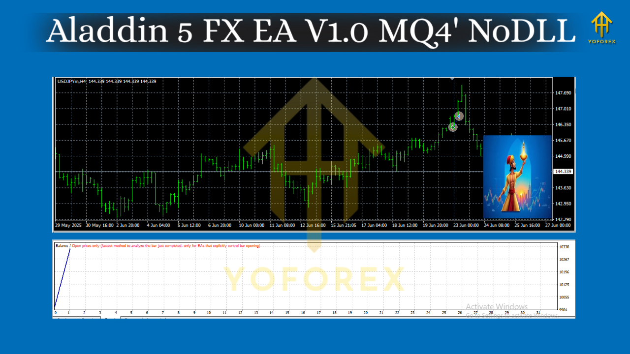 Aladdin 5 FX EA V1.0 MQ4