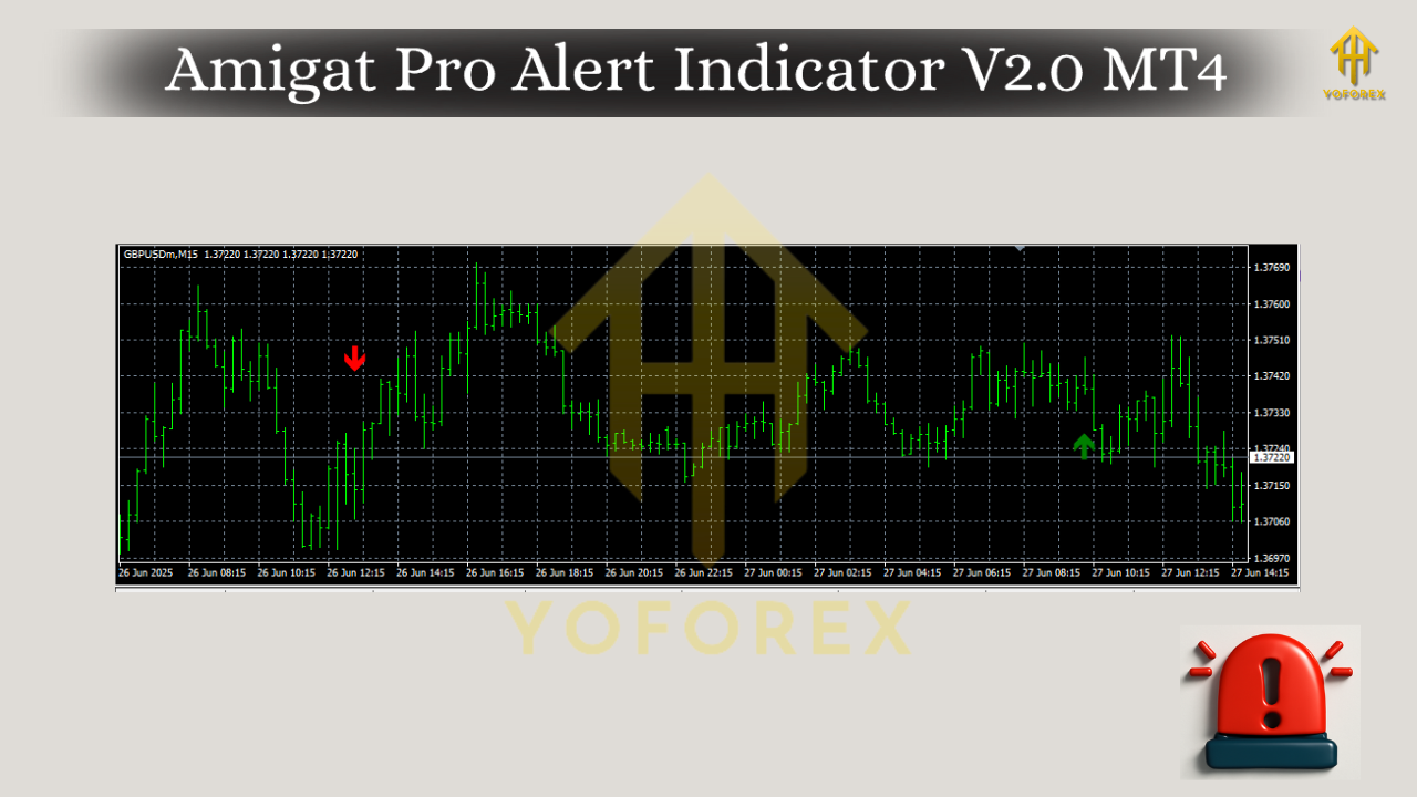 Amigat Pro Alert Indicator V2.0 MT4