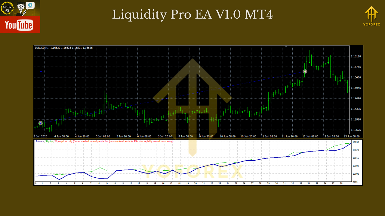 Liquidity Pro EA V1.0 MT4 2 Liquidity Pro EA V1.0 MT4
