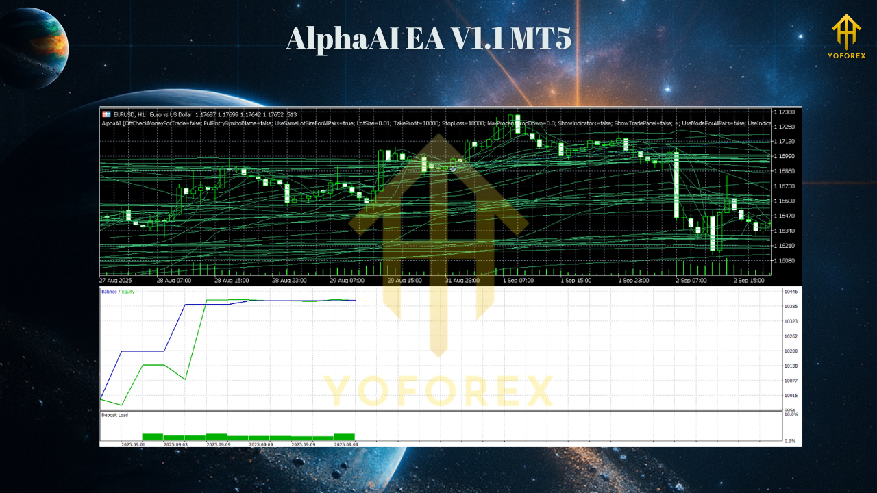 AlphaAI EA V1.1 MT5