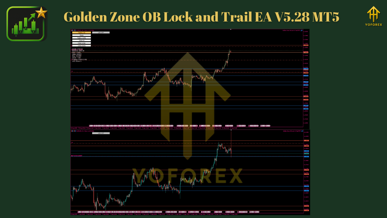 Golden Zone OB Lock and Trail EA V5.28 MT5