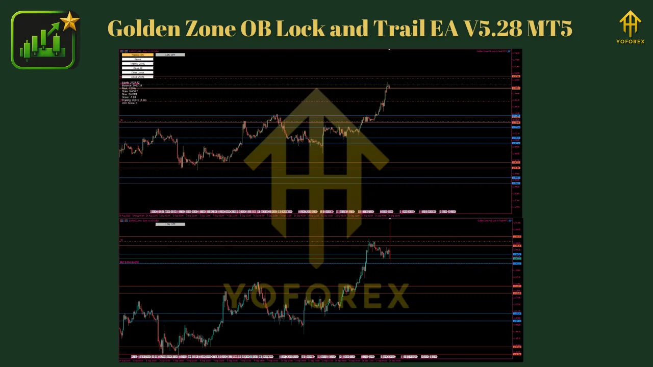 Golden Zone OB Lock and Trail EA V5.28 MT5 2 Golden Zone OB Lock and Trail EA V5.28 MT5