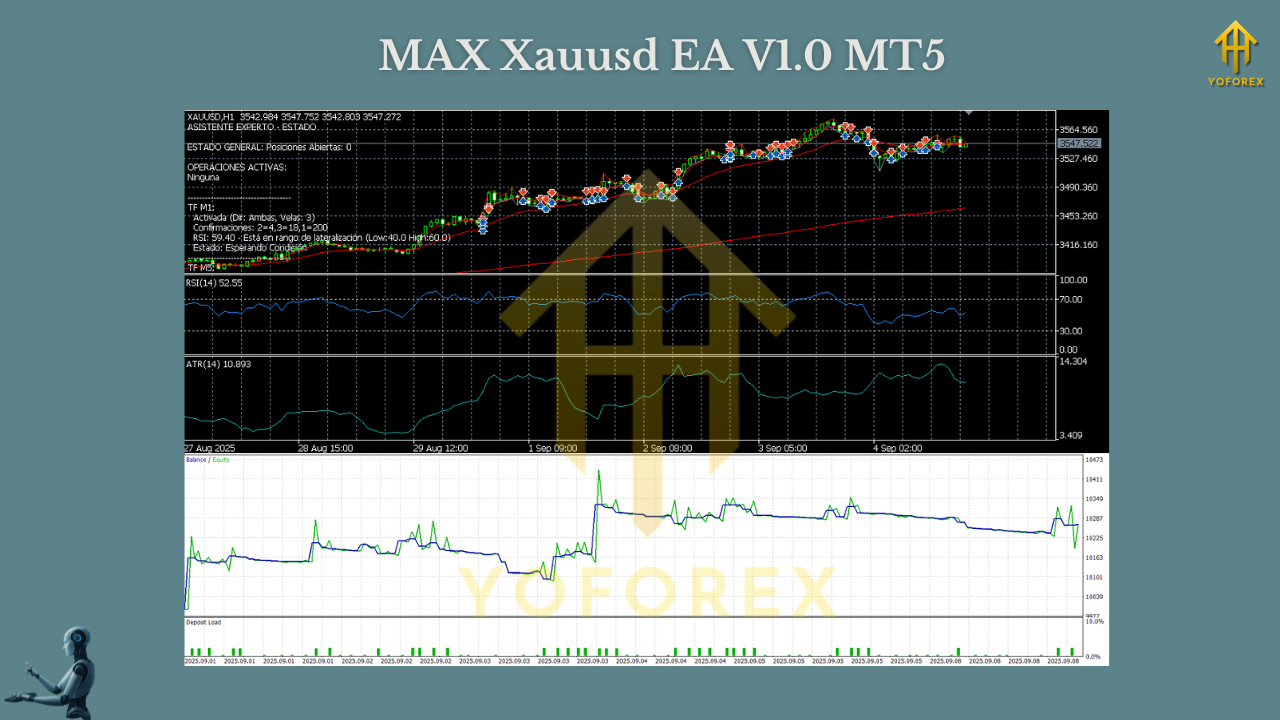 AsistenteExperto EA V1.0 MT5