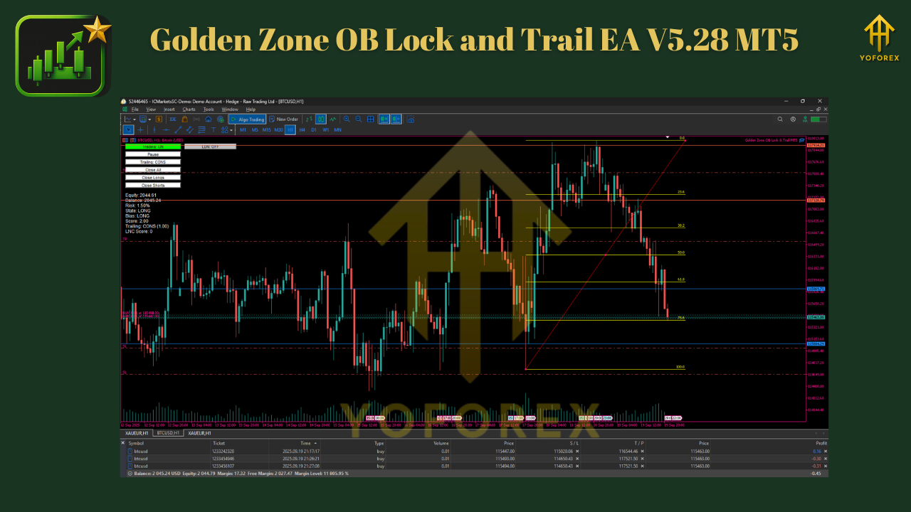 Golden Zone OB Lock and Trail EA V5.28 MT5