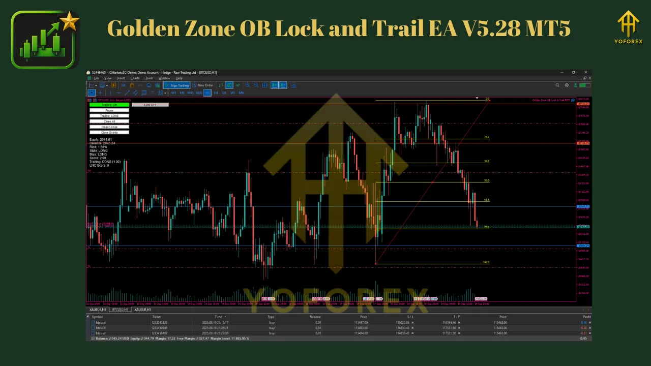 Golden Zone OB Lock and Trail EA V5.28 MT5 3 Golden Zone OB Lock and Trail EA V5.28 MT5