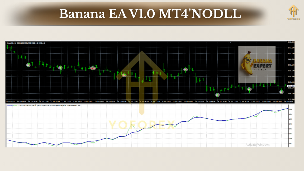 Banana EA V1.0 MT4