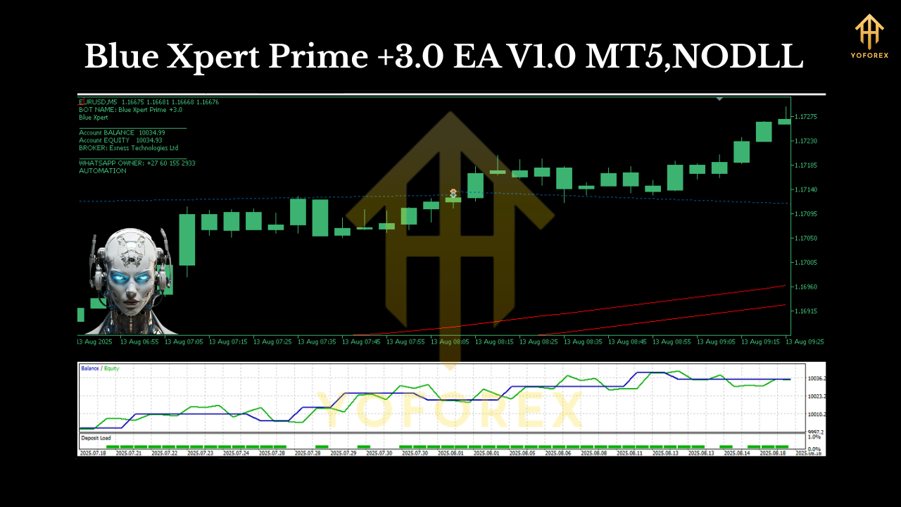Blue Xpert Prime +3.0 EA V1.0 MT5