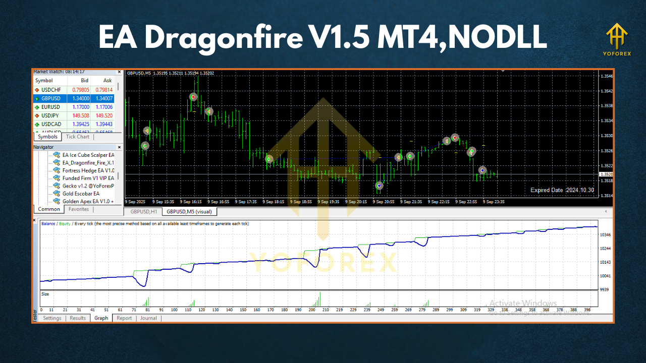 CHERMA EA V5.1 MT4 1 1