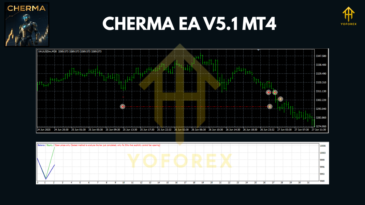 CHERMA EA V5.1 MT4