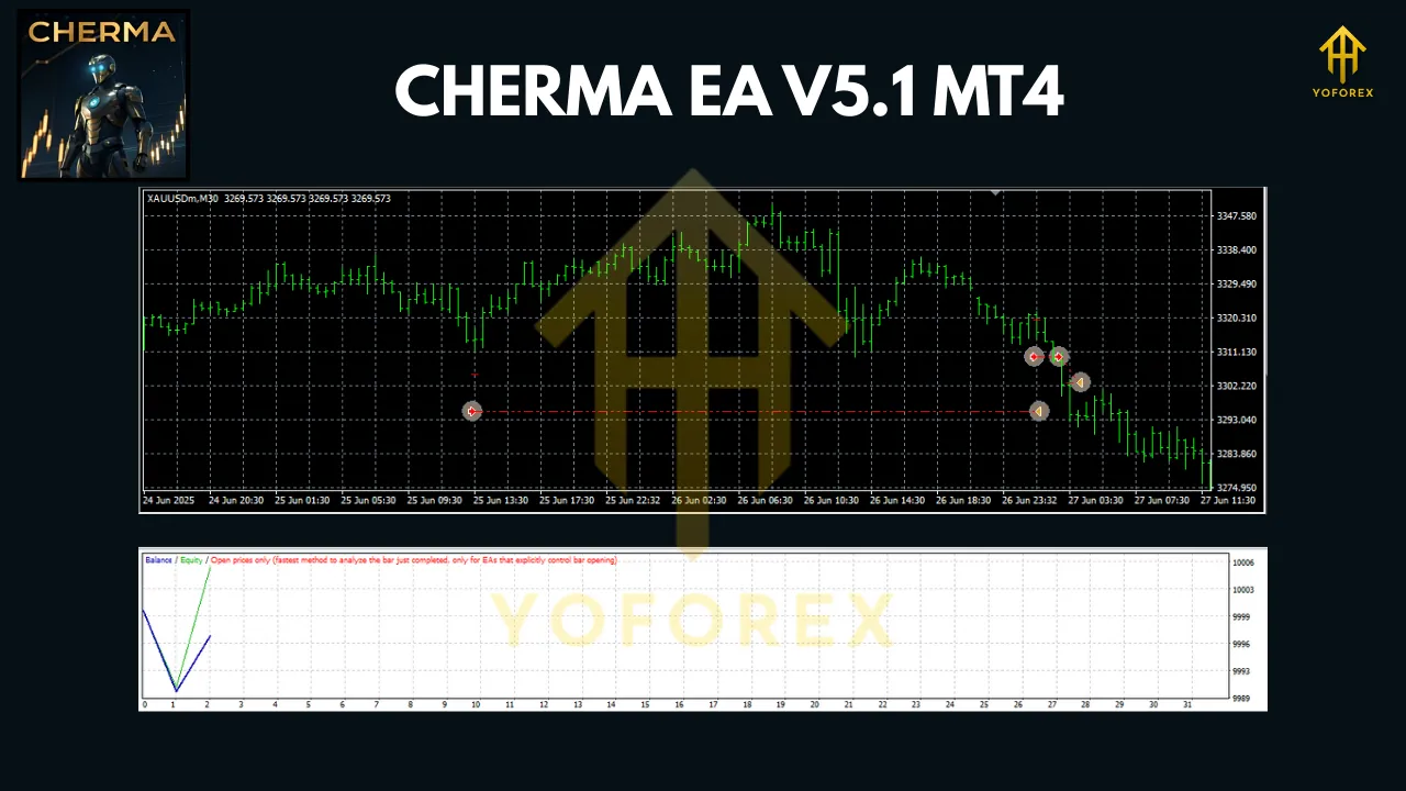 CHERMA EA V5.1 MT4