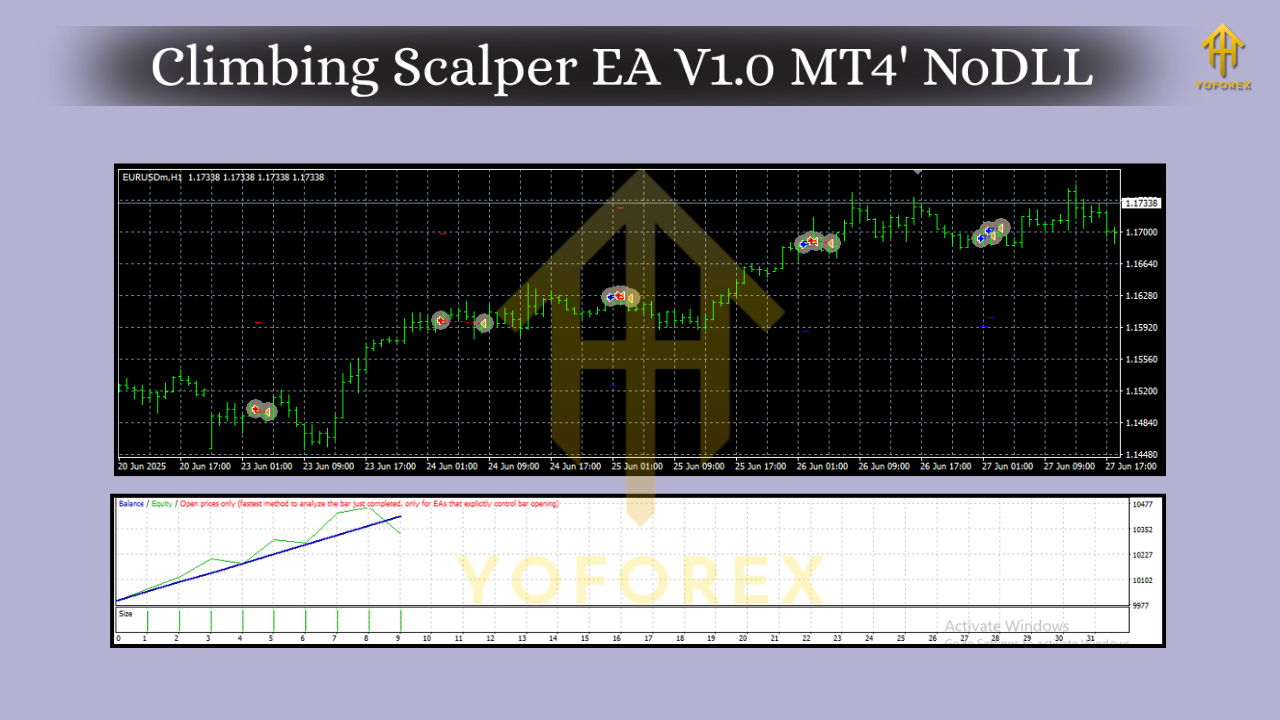 Climbing Scalper EA V1.0 MT4