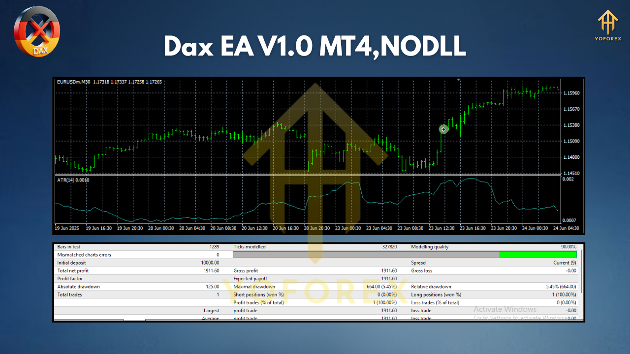 Dax EA V1.0 MT4