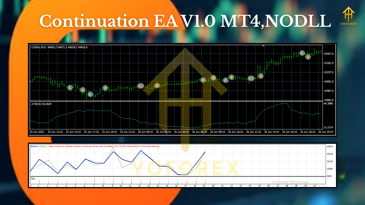 Continuation EA V1.0 MT4