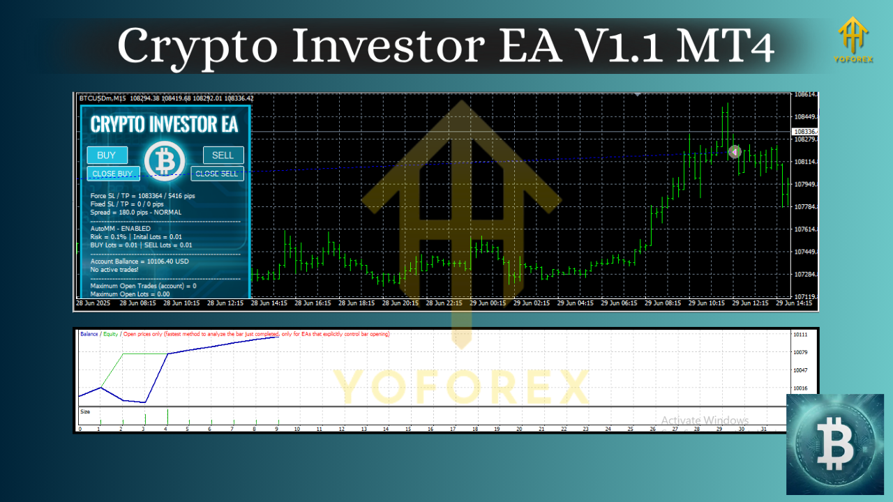Crypto Investor EA V1.1 MT4