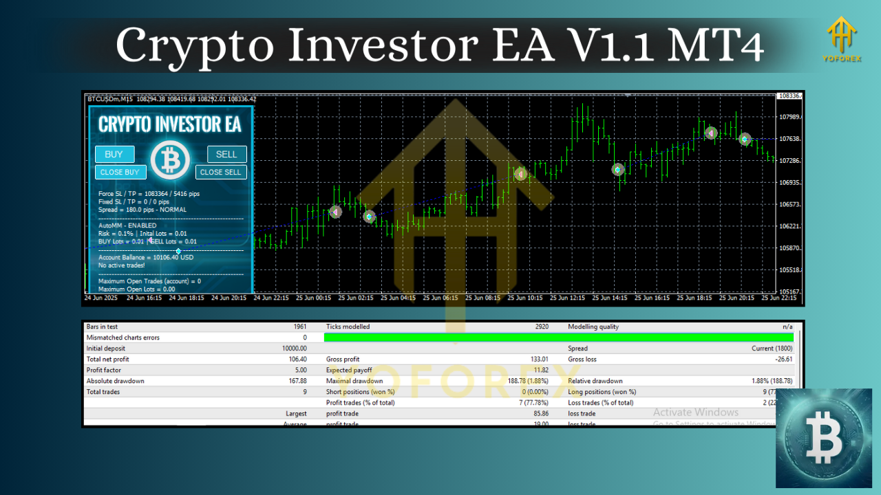 Crypto Investor EA V1.1 MT4