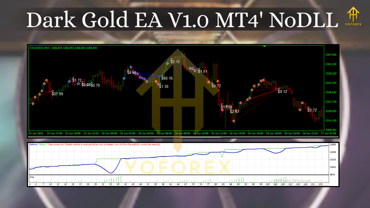 Dark Gold EA V1.0 MT4