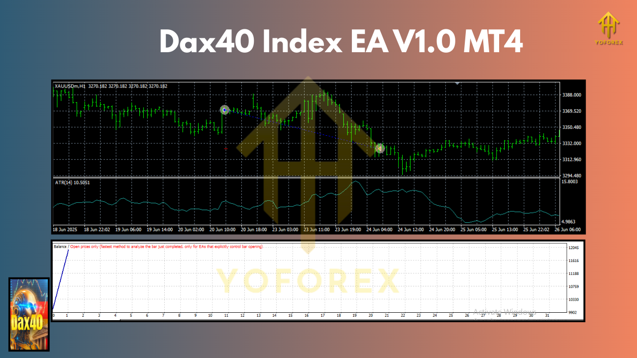 Dax40 Index EA V1.0 MT4