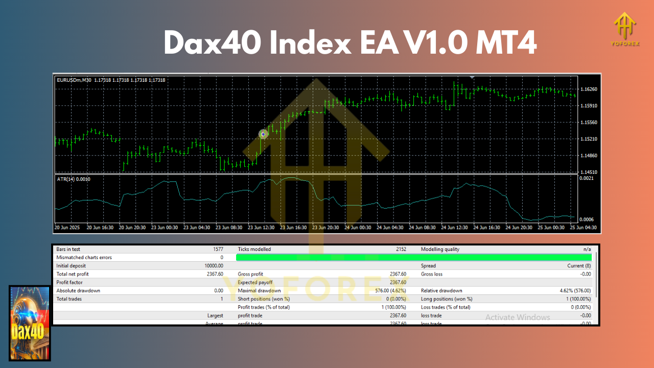 Dax40 Index EA V1.0 MT4