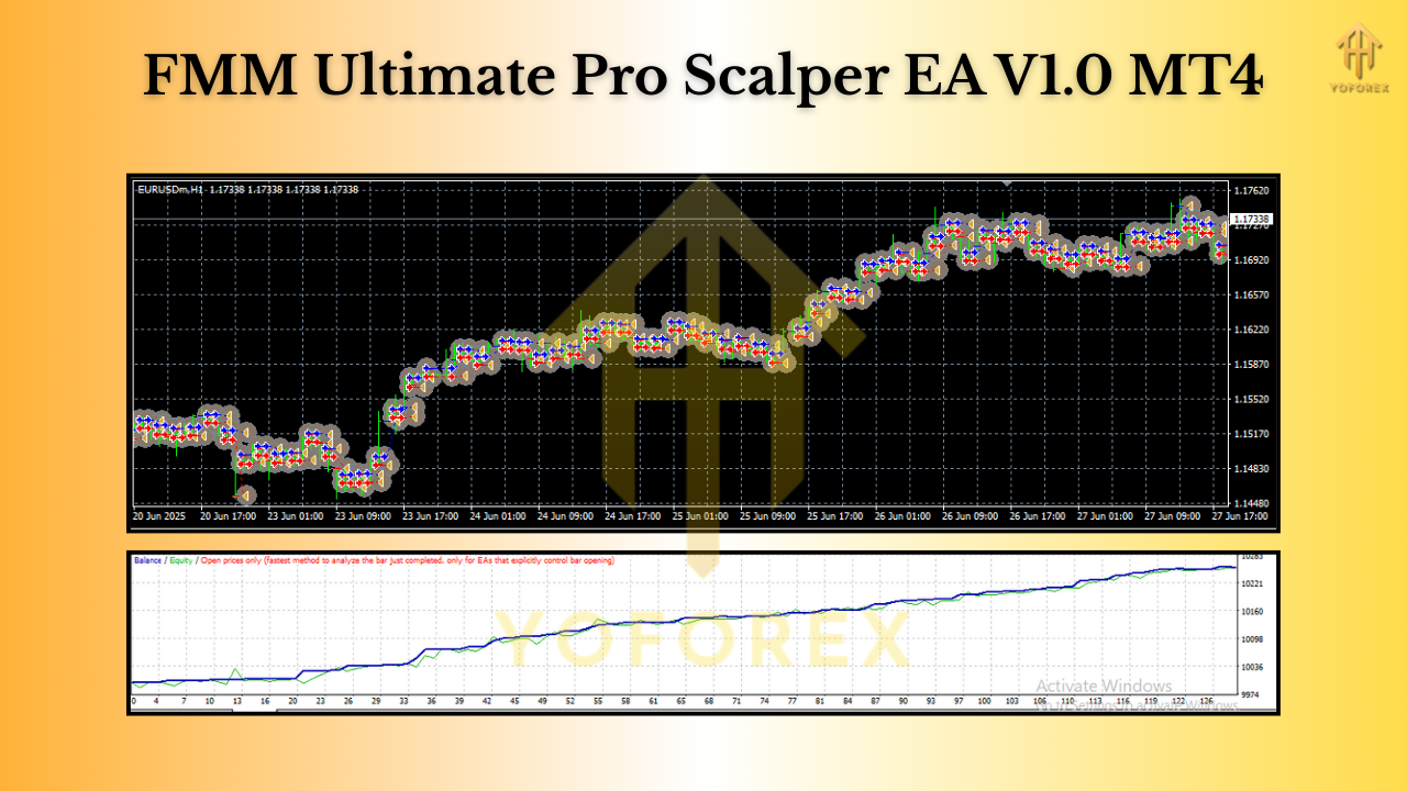 FMM Ultimate Pro Scalper EA V1 MT4