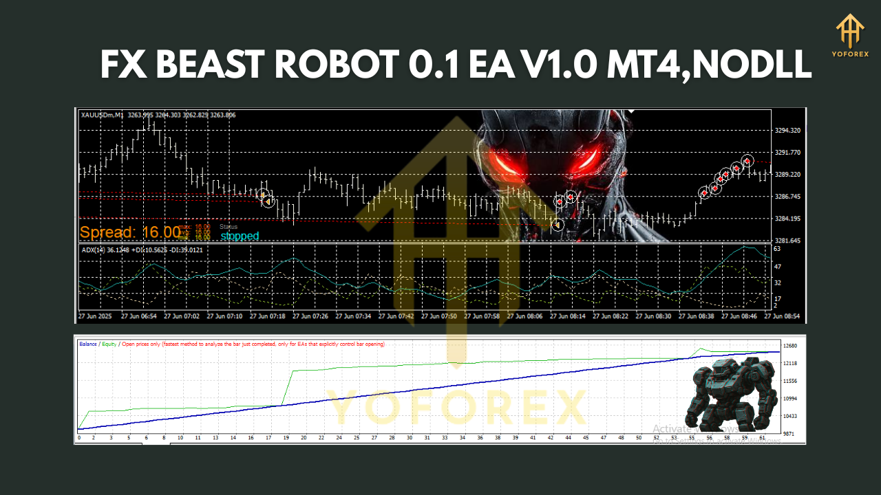 FX BEAST ROBOT 0.1 EA V1.0 MT4