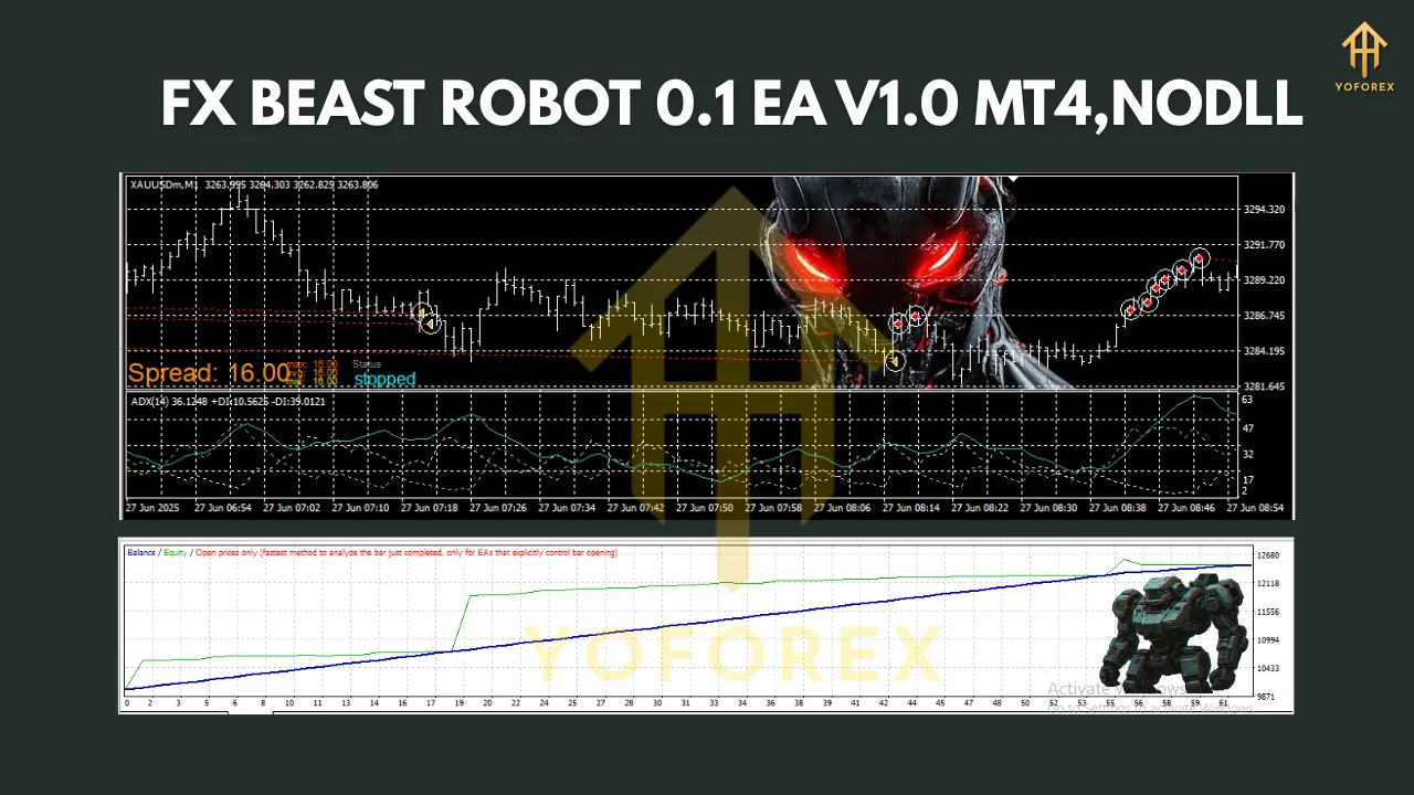 FX BEAST ROBOT 0.1 EA V1.0 MT4 2 FX BEAST ROBOT 0.1 EA V1.0 MT4