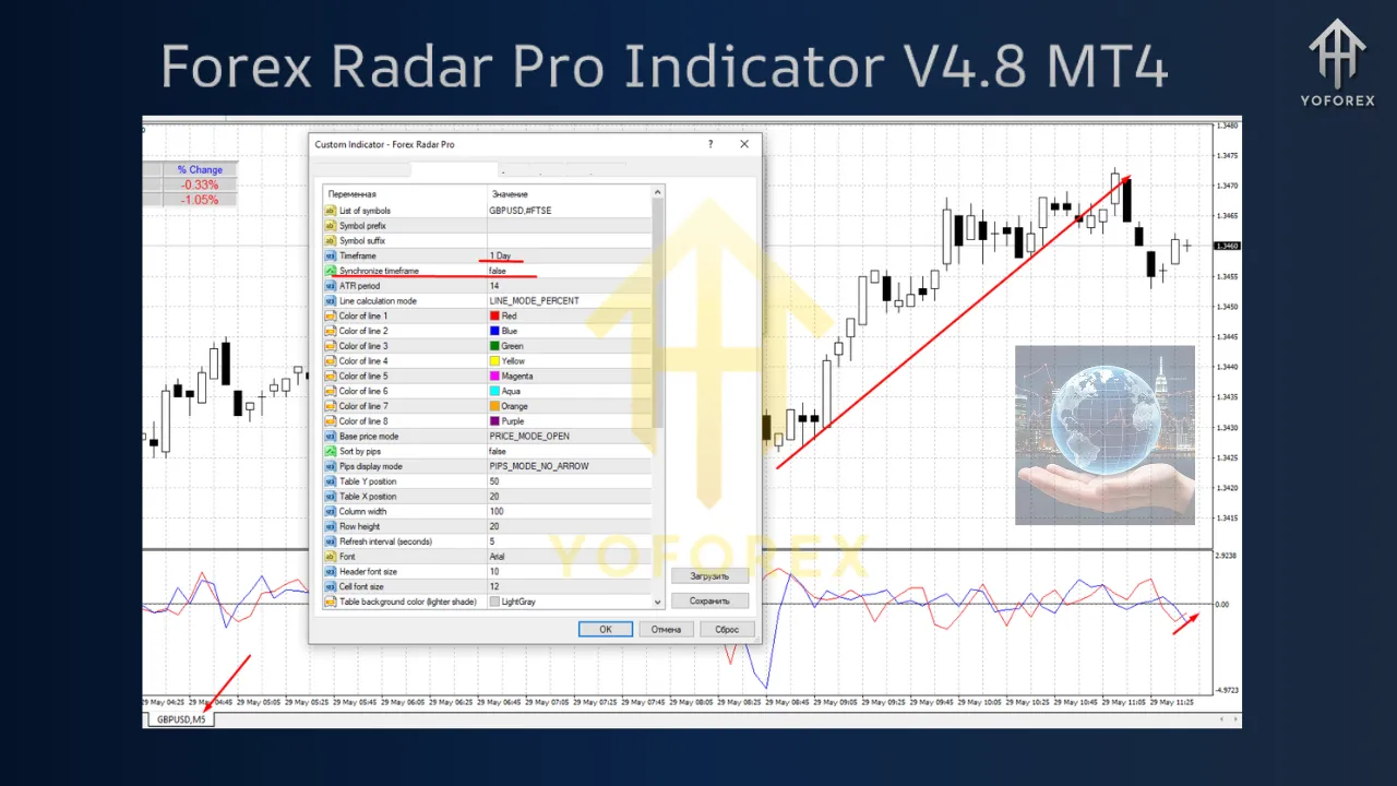 Forex Radar Pro Indicator V4.8 MT4 3 Forex Radar Pro Indicator V4.8 MT4
