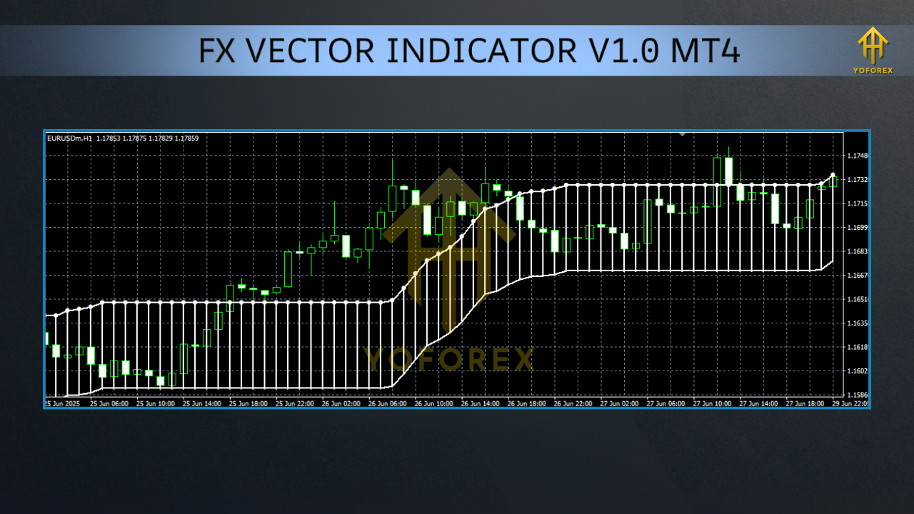 Golden Time Zone Trading EA V1.6 MT4NODLL 1 1
