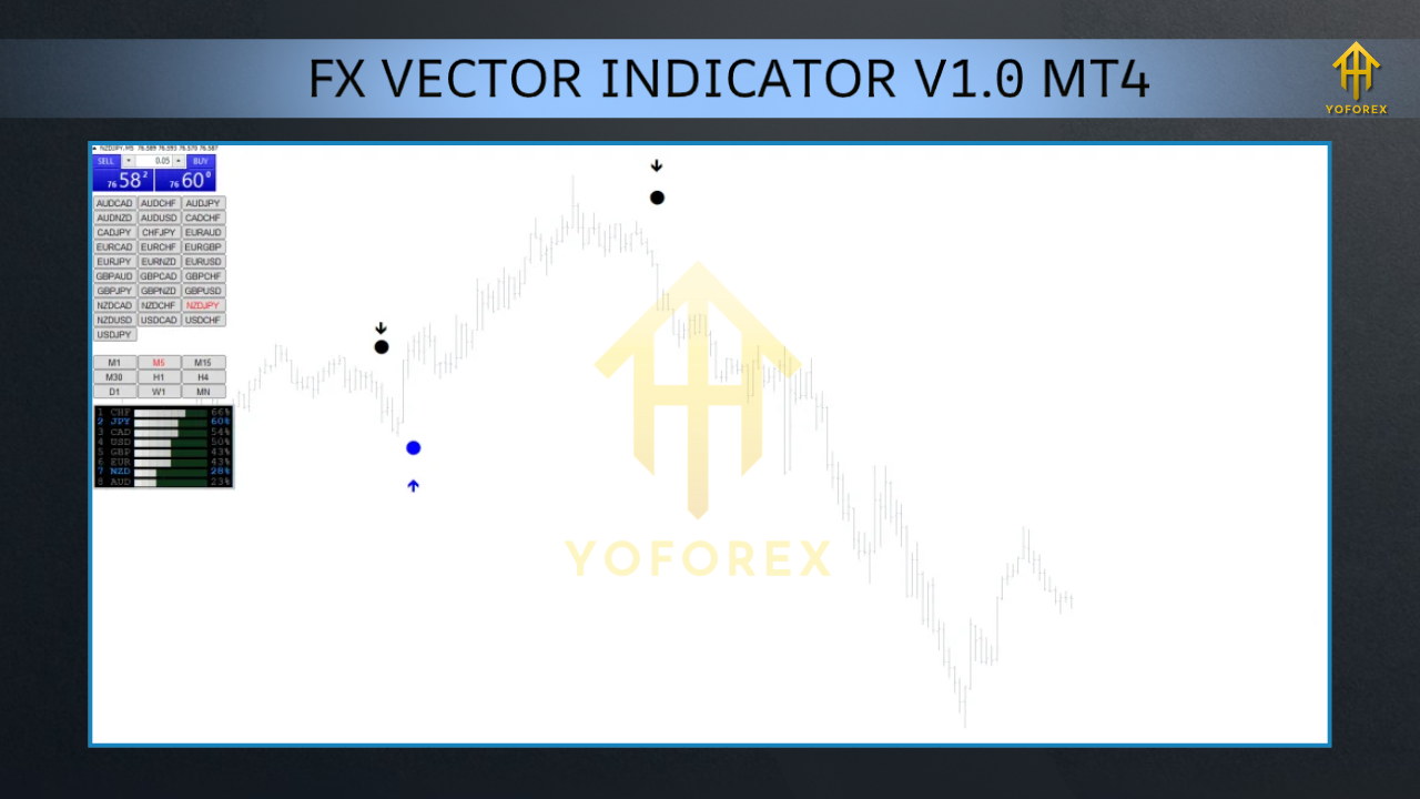 Golden Time Zone Trading EA V1.6 MT4NODLL 2